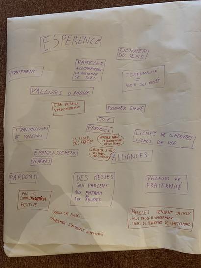 Lien sur la page du Catéchisme Lien sur la page du Catéchisme