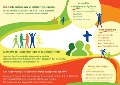 Aumônerie des collèges et lycées de la Bièvre Aumônerie des collèges et lycées de la Bièvre